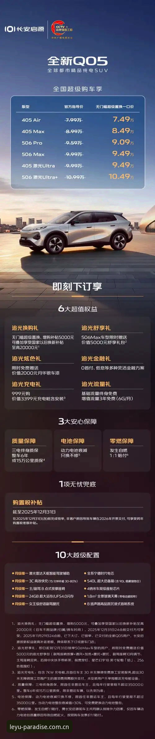 乐鱼官方平台最新动态：K3R7版本上线，安全性能全面升级